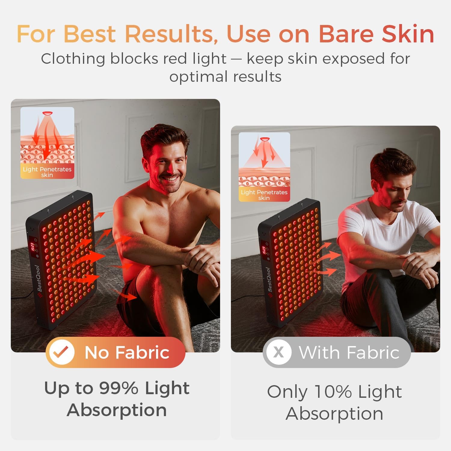 BestQool Red Light Therapy, 6 Wavelengths Infrared Light Therapy with Stand, Elite Grade 60 LED Dual Chip Red Light Therapy for Face, Body, Pain Relief, Recovery, Improve Sleep, 140W