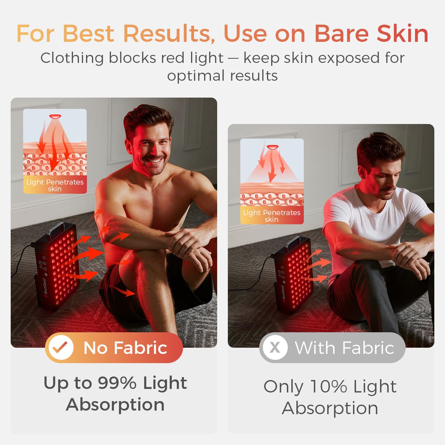 BestQool Red Light Therapy, 6 Wavelengths Infrared Light Therapy with Stand, Elite Grade 60 LED Dual Chip Red Light Therapy for Face, Body, Pain Relief, Recovery, Improve Sleep, 140W