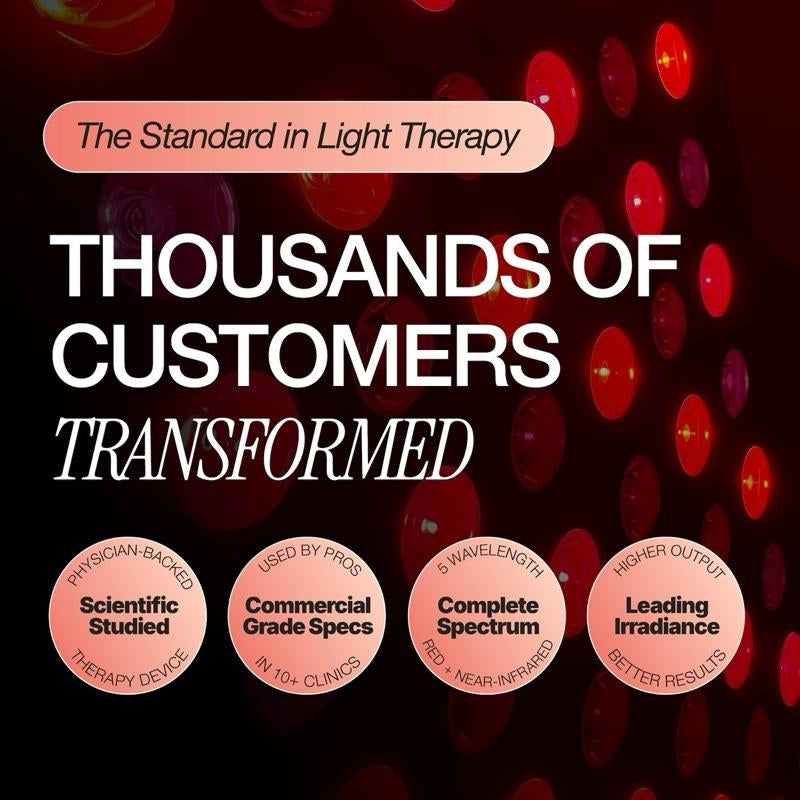 Aurorabox 60 Pro by Tundra Tribe - Physician Backed Red Light Therapy & near Infrared Panel | 5 Wavelength, All-Metal Frame, for Skin, Pain, Anti-Aging, Holistic Healthcare and Fitness Recovery | USA Brand