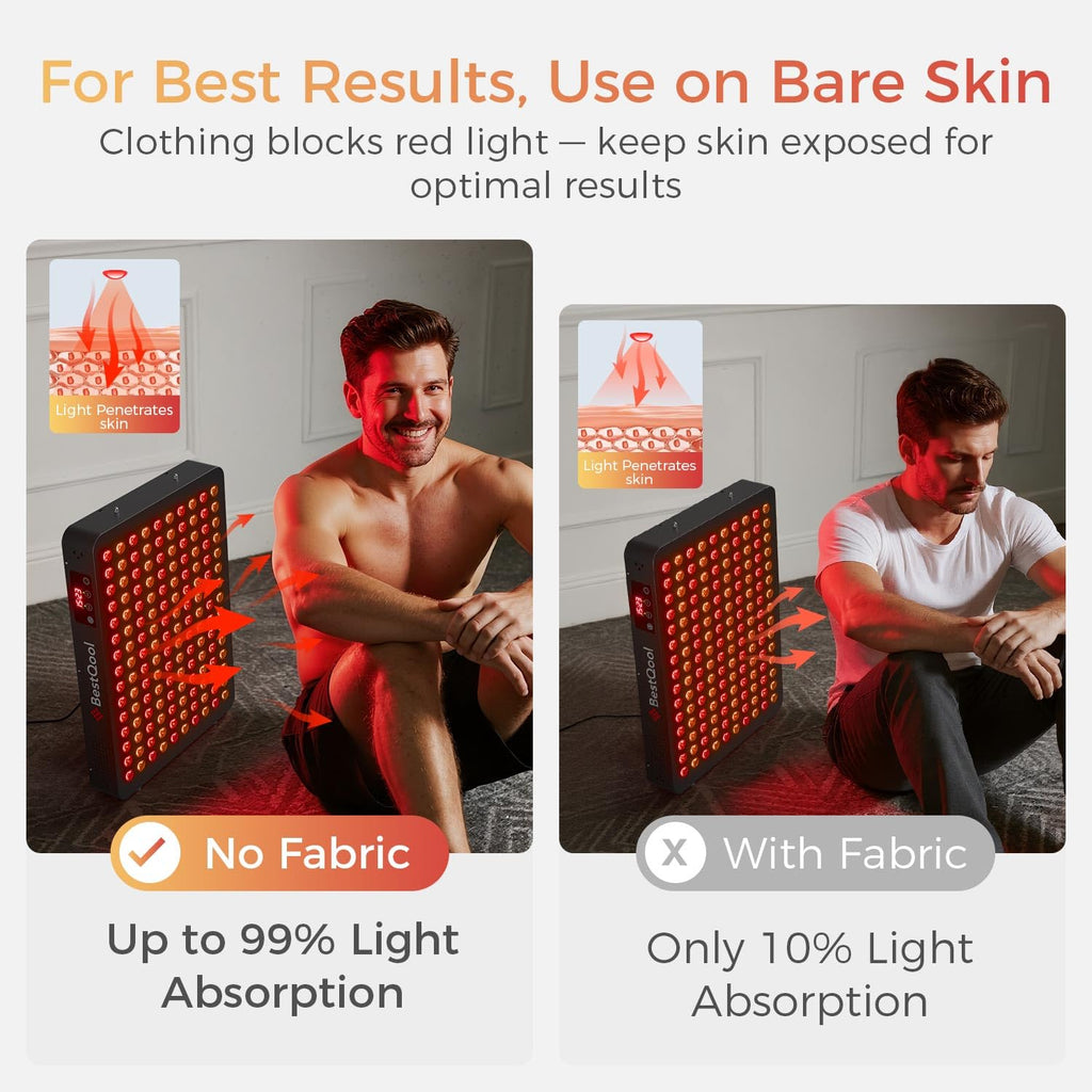 BestQool Red Light Therapy, 6 Wavelengths Infrared Light Therapy with Stand, Elite Grade 60 LED Dual Chip Red Light Therapy for Face, Body, Pain Relief, Recovery, Improve Sleep, 140W