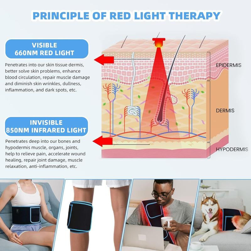 Red Light Therapy Infrared Light Therapy Wrap Belt for Body Pain Relief Wearable Large Pad for Waist Back Stomach Muscle Repair, Decrease Inflammation, Speed Healing with Controller Comfort Friend Gift Comfort