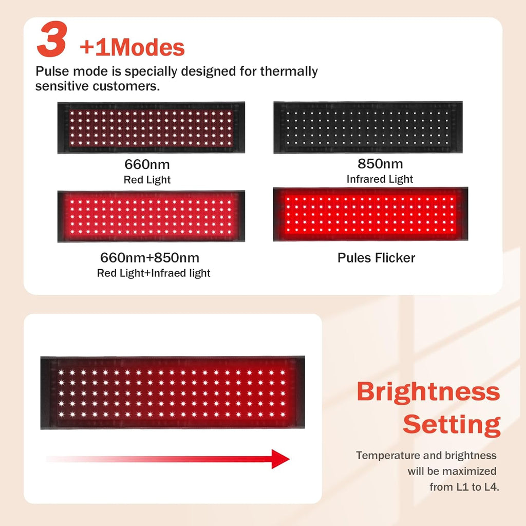 Transform Your Well-Being with the Upgraded GMOWNW Red Light Therapy Belt – 3 in 1 LED Beads for Targeted Relief with Remote Control